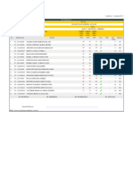 Calificaciones C3 H2D