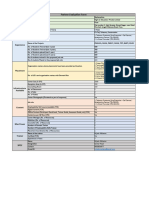 Partner Evaluation Form - Samhita