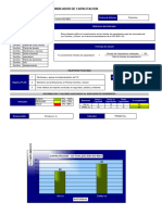 Indicador de Desempeno KPI Capacitacion