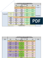 2022-09 Managing Financial Investigations (Intermediate) - Agenda