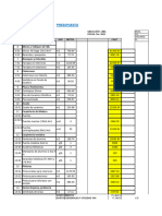 Arquitectura: Presupuesto