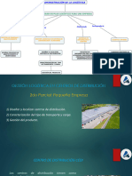 Clase 4-1. Gestion Cedi