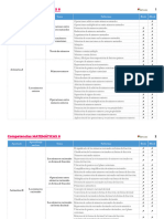 CONTENIDOS Competencias Matematicas