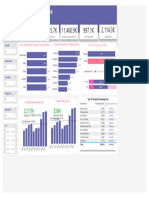 Hotel Booking Demo