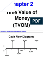 Time Value of Money (TVOM) : Principles of Engineering Economic Analysis, 5th Edition