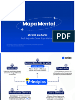 Direito Eleitoral Mapa Mental 38° Exame