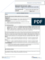 Informe Post Evaluacion Manejo de Medicamento de Alto Riesgo.