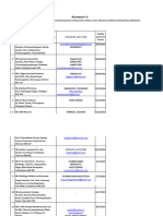 Tamil Nadu Aayush List