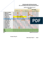 Jadwal Dinas Agustus