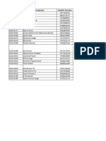 Updated Mediclaim Data All Clients