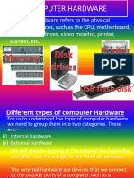 Computer Hardware