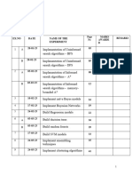 CS3491 - AIML Lab Record