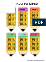 Llavero de Las Tablas Multiplicar - Unlocked