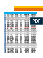 Data Container Eksport FG WR Masuk Samico Februari 2023-4