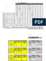 Caso de Cierre Contable