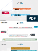 Mapas Mentais - Código Penal - Arts 1º - 31