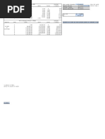 Tabla Impuesto Con UTM 2