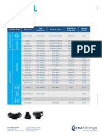 Material Spec Chart 1