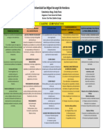 Cuadro Comparativo Teroria General Del Estado