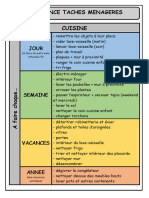 Frequence Taches Menageres Pour Chaque Pièce 2021