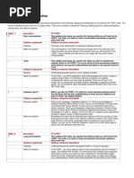 TOEFL Preparation Online