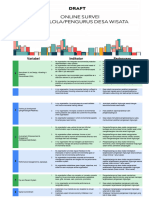 Tatang - References Green SDM.14.08