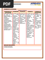 S15D1 Comunicación