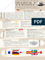 Infografía de Modelo Beveridge y Bismarck