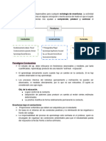 Teorías Del Aprendizaje