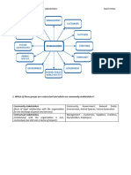 ICC - Assignment 3 Different Types of Stakeholders - Nasif Imtiaz - V.2