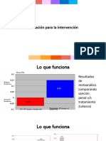 Clase Evaluacion de Riesgo