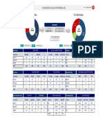 MATRIZ Informe Deuda y Dashboard - Formato Nuevo