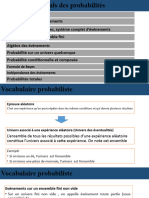 Ch2 Calcul Des Probabilitã©s