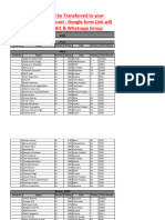 Prize List 8th NL Pandiyar