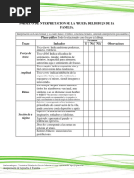 Interpretación de La Prueba Del Dibujo de La Familia