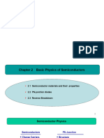 PN Diode