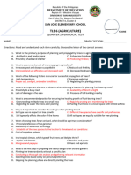 Tle 6 Q2 Periodical Test