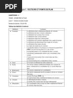 Cours Complet Math APC 2ndC