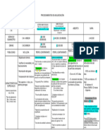 PROCEDIMIENTOS DE ADJUDICACIÓN Abierto