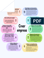 Crear Empresa