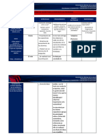 Esquema de Sesiones