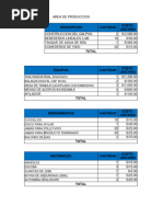 Calculo de Costo de Produccion