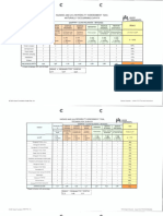 Hazard and Vulnerability Assessment Tool Naturally Occurring Events