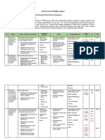 TP Atp Dpib A.1.1