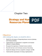 Chapter Two Strategic HRM