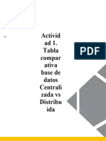 Tema1. Actividad 1. Tabla Comparativa Base de Datos Centralizada Vs Distribuida