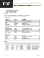 Gestion Des Stages