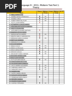 Midterm Sept 5 Theory Marks