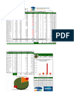 Resumen de Mercado BVC Correspondiente A La Semana 31 de Octubre Al 03 de Noviembre de 2023