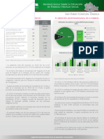 San Pablo Coatlan - Informe Anual Sobre La Situación de Pobreza y Rezago Social